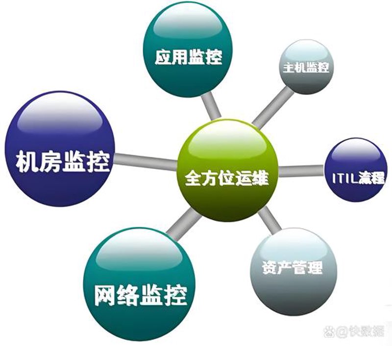 海口小程序开发：让城市服务更加便捷