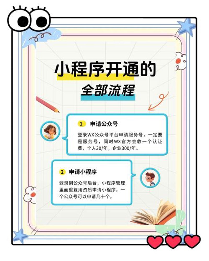 选择响应式网站设计：一站式全面解析